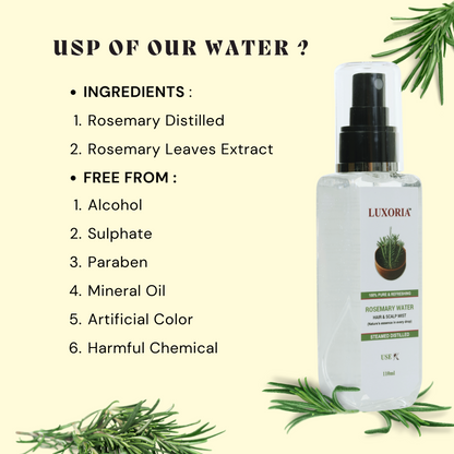 Rosemary Hair and Scalp Mist (110ml)