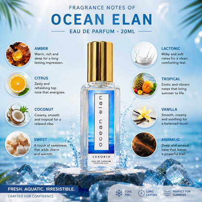 Luxoria Couple Perfume Gift Set | Ocean Elan & Velora EDP 20ml x 2 | Fresh Aquatic & Floral Fragrances | Premium Luxury Perfume Combo